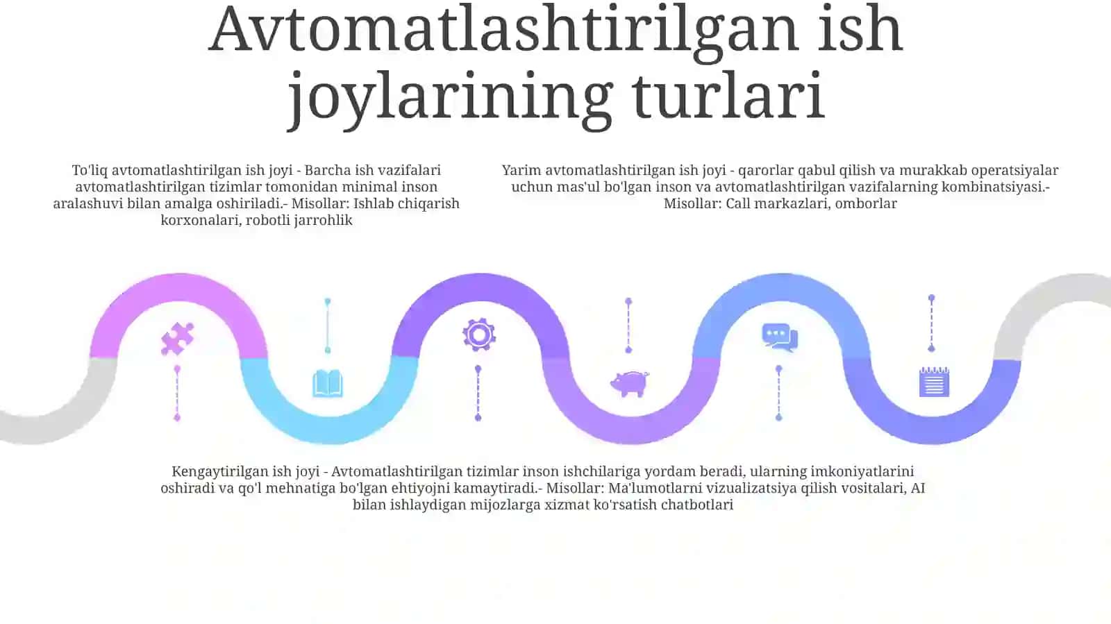 Avtomatlashtirilgan Ish Joylarining Tamoyillari, Turkumlanishi Va Xususiyatlari 4