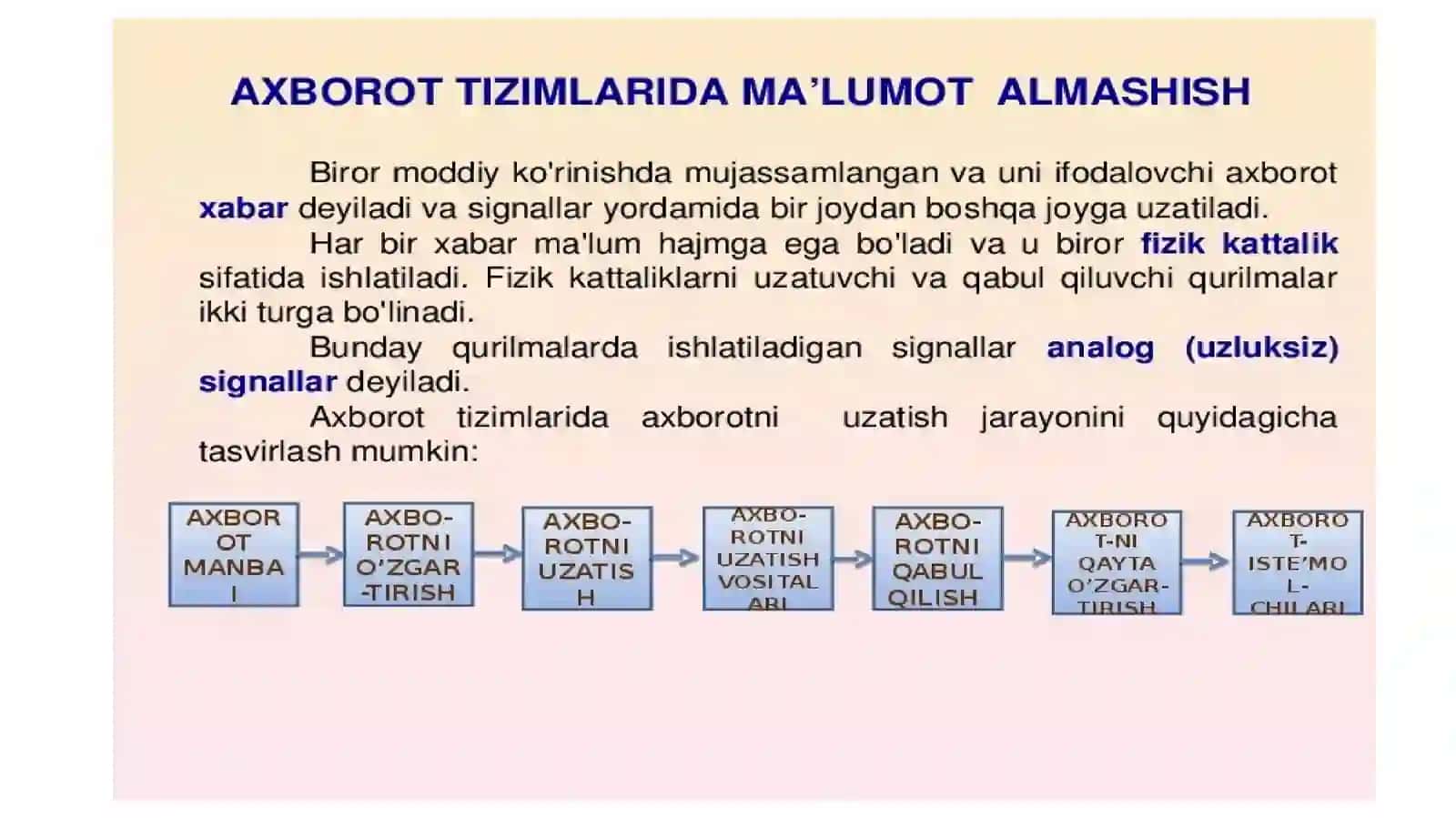 Denov tadbirkorlik va pedagogika instituti 108-guruh 1-kurs talabasi 4
