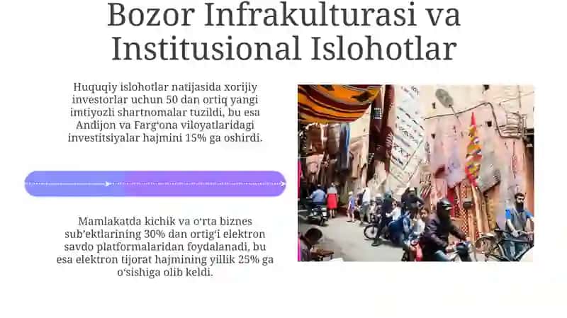 O'zbekistonning Bozor Munosabatlariga O'ziga Xos Yo'li 4