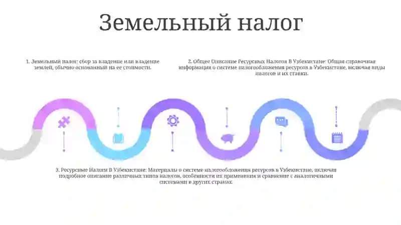 Общее Описание Ресурсных Налогов В Узбекистане 4