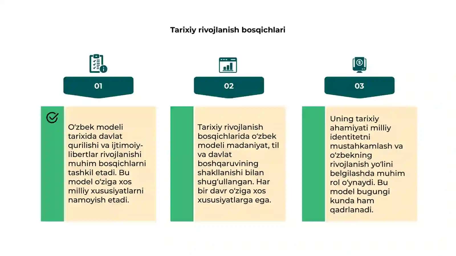 Oʻzbek modeli va uning tarixiy ahamiyati 4