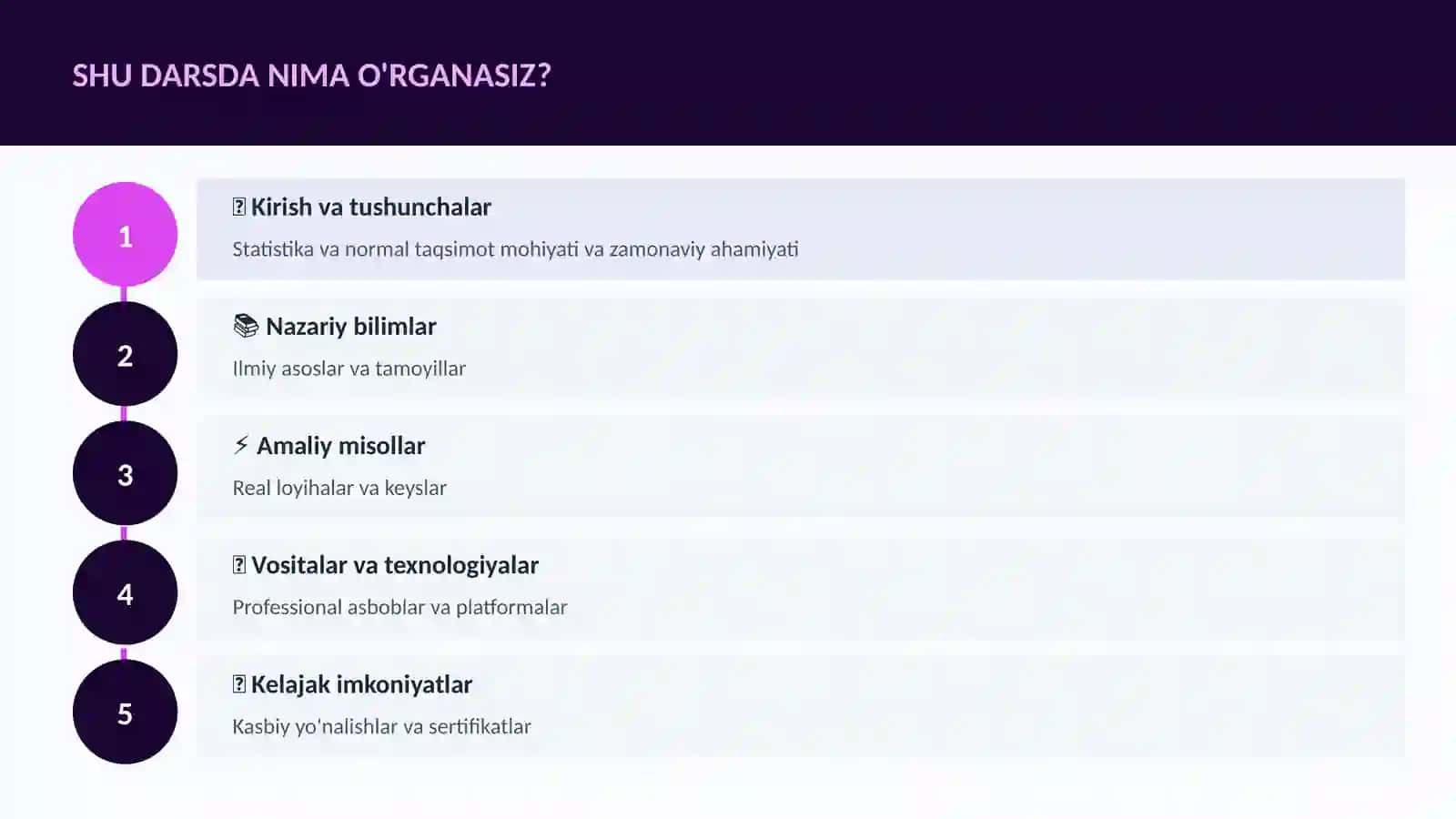 Matematika - Uy vazifalari 4