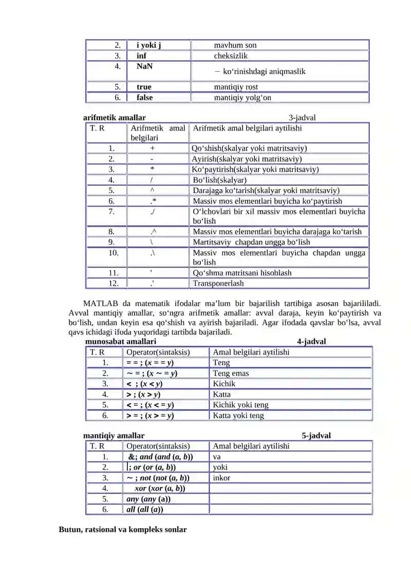 MATLAB dasturi 4