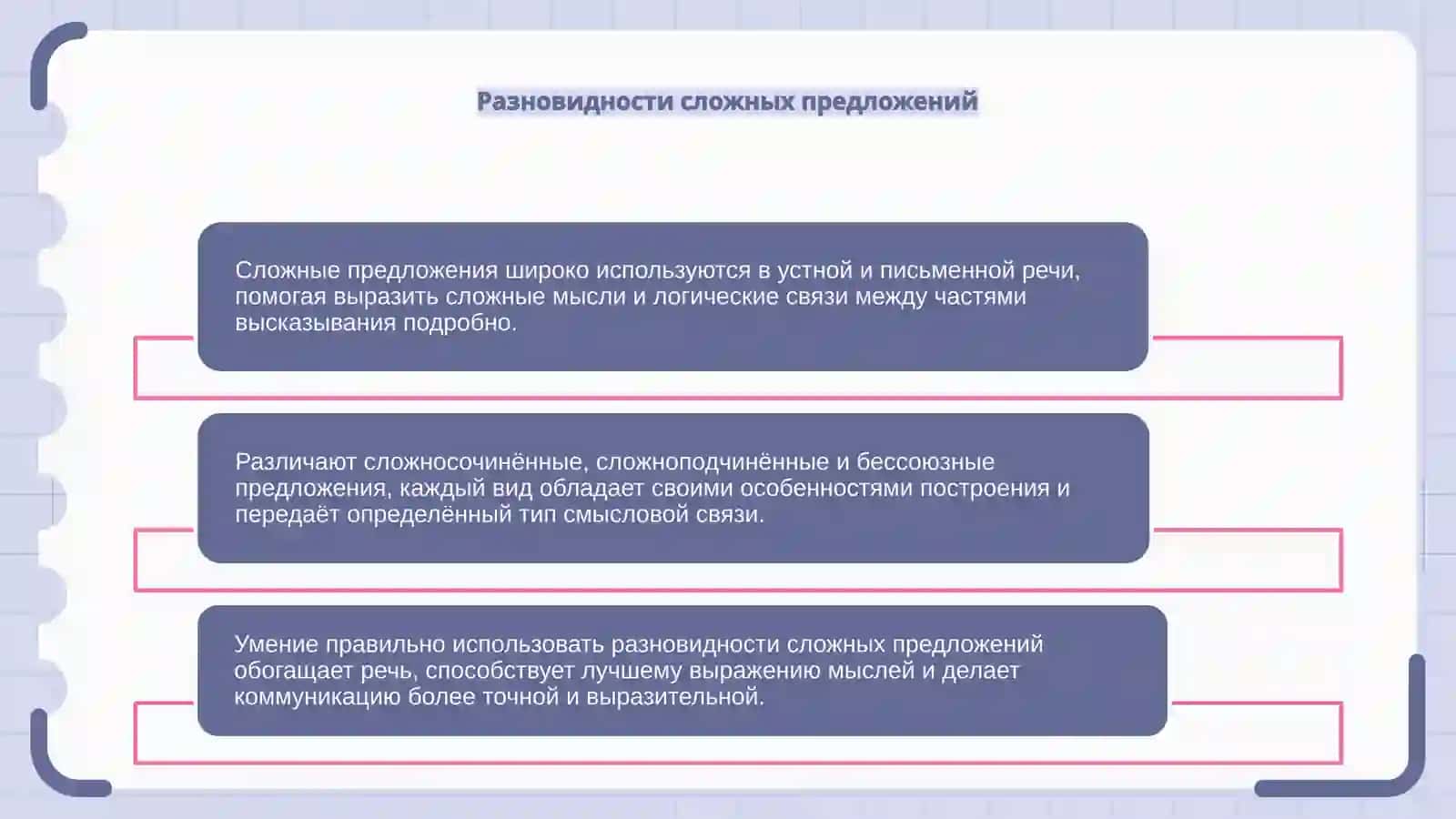Использование сложных предложений в речи 4