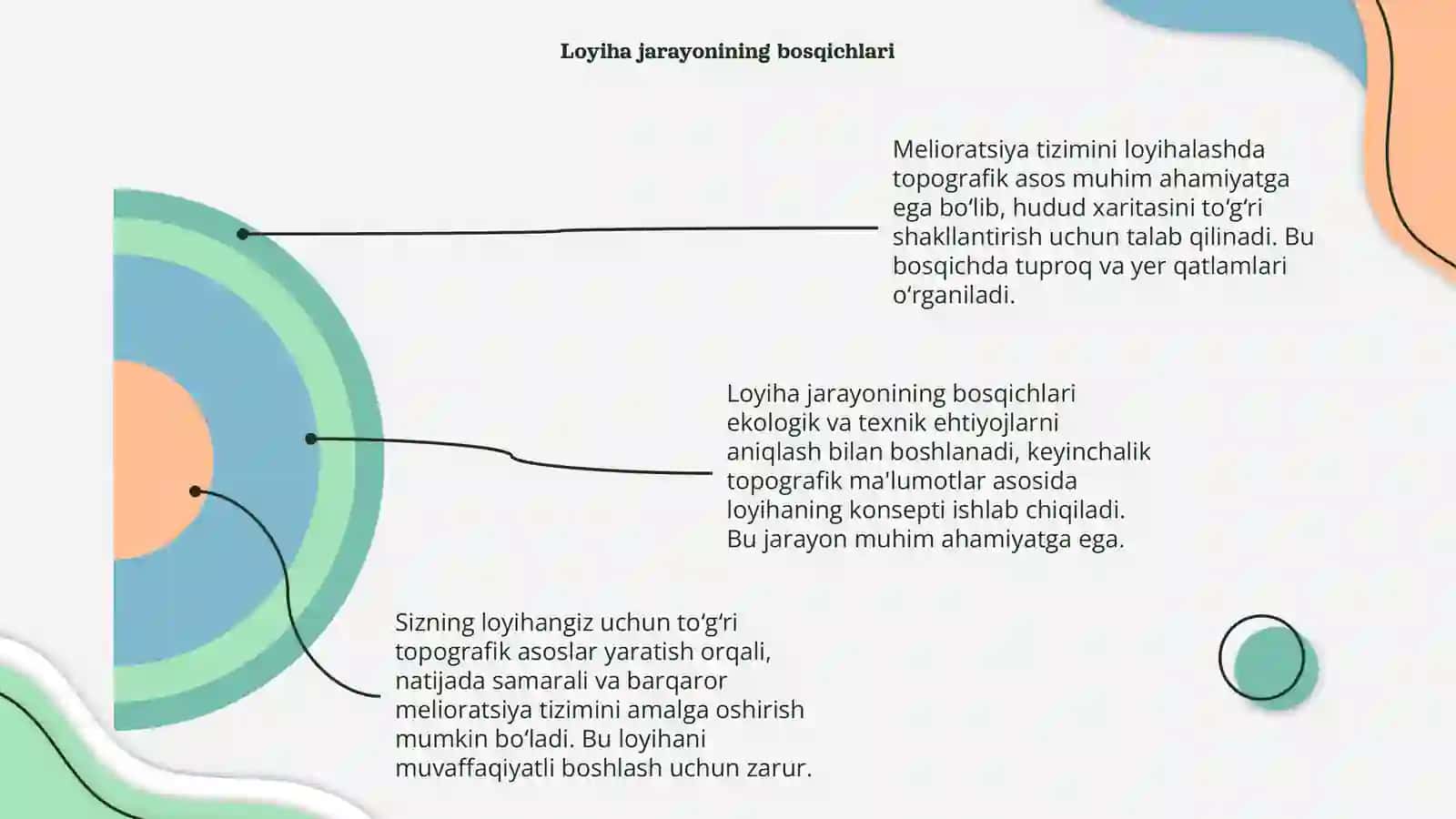 Melioratsiya tizimini loyihalashning topografik asosi 4