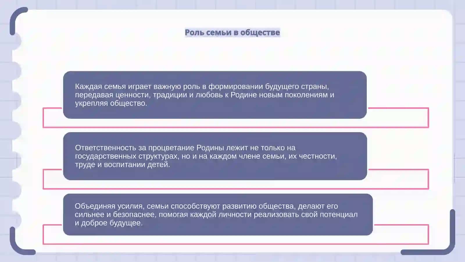 Родина Ва Семья 4