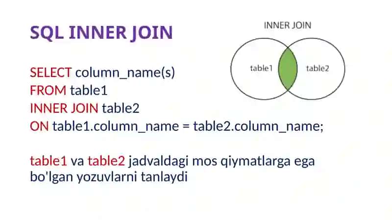 SQL JOIN 4