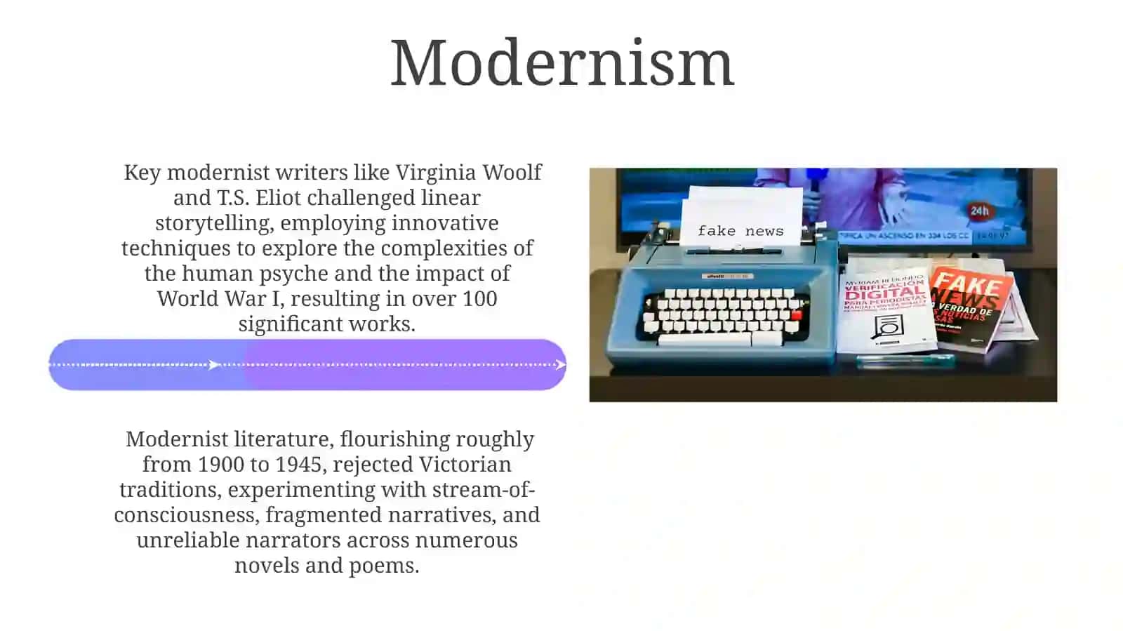 English writers 4