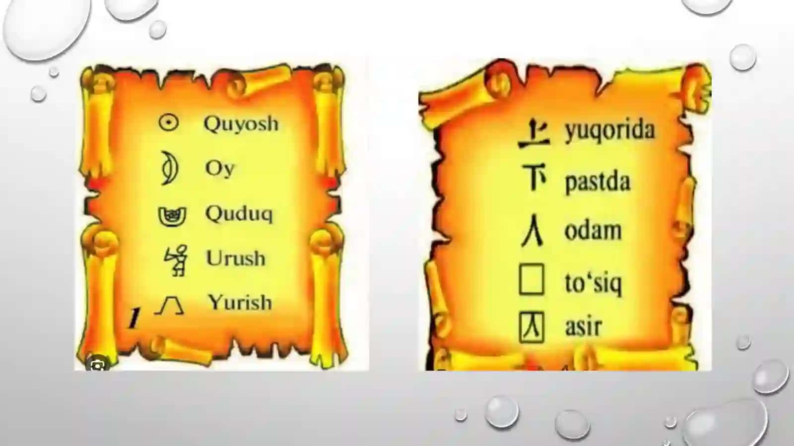 YOZUV VA UNING RIVOJLANISHI 4