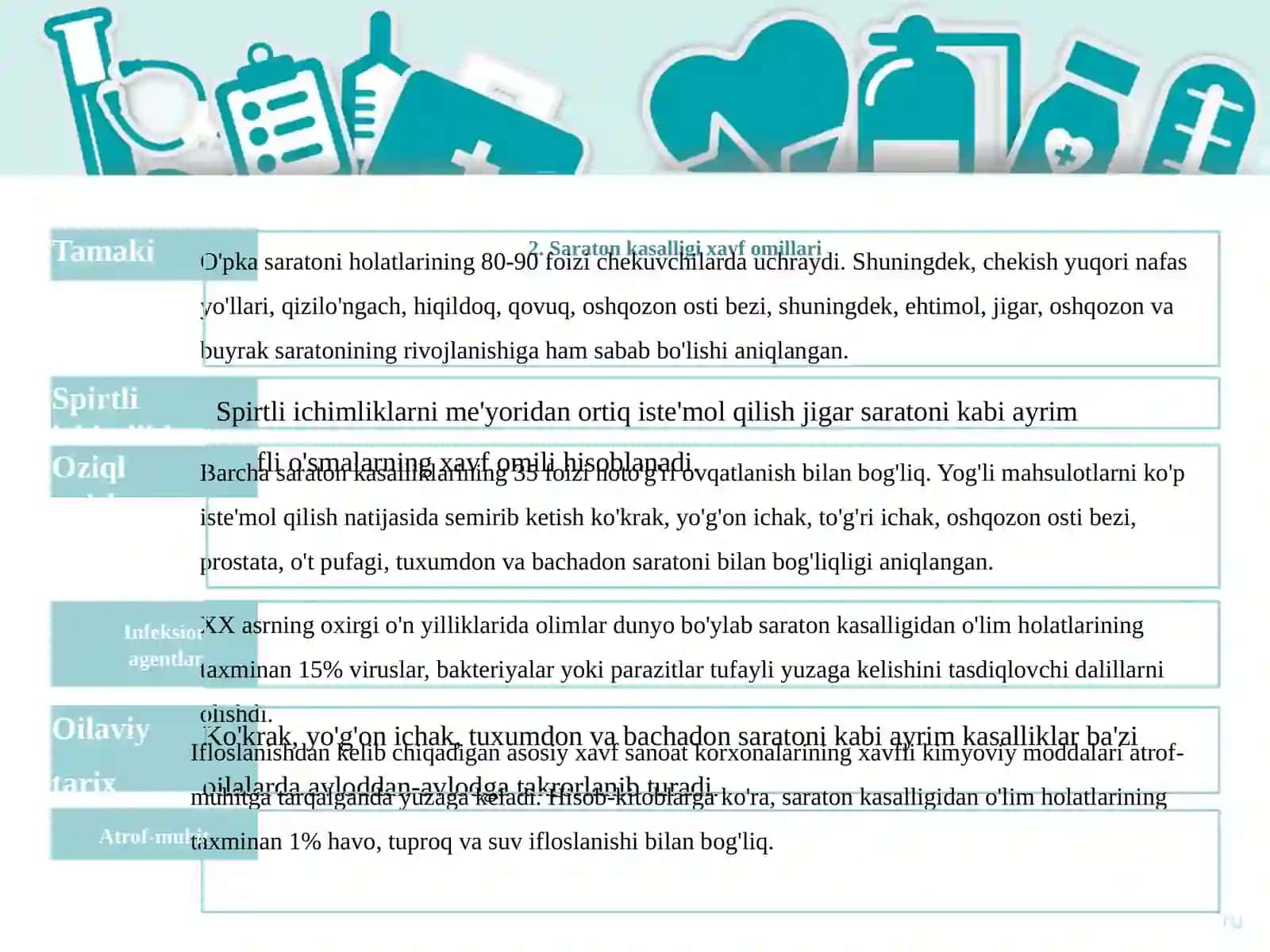 Onkologiyada qo'shimcha va muqobil terapiya 4