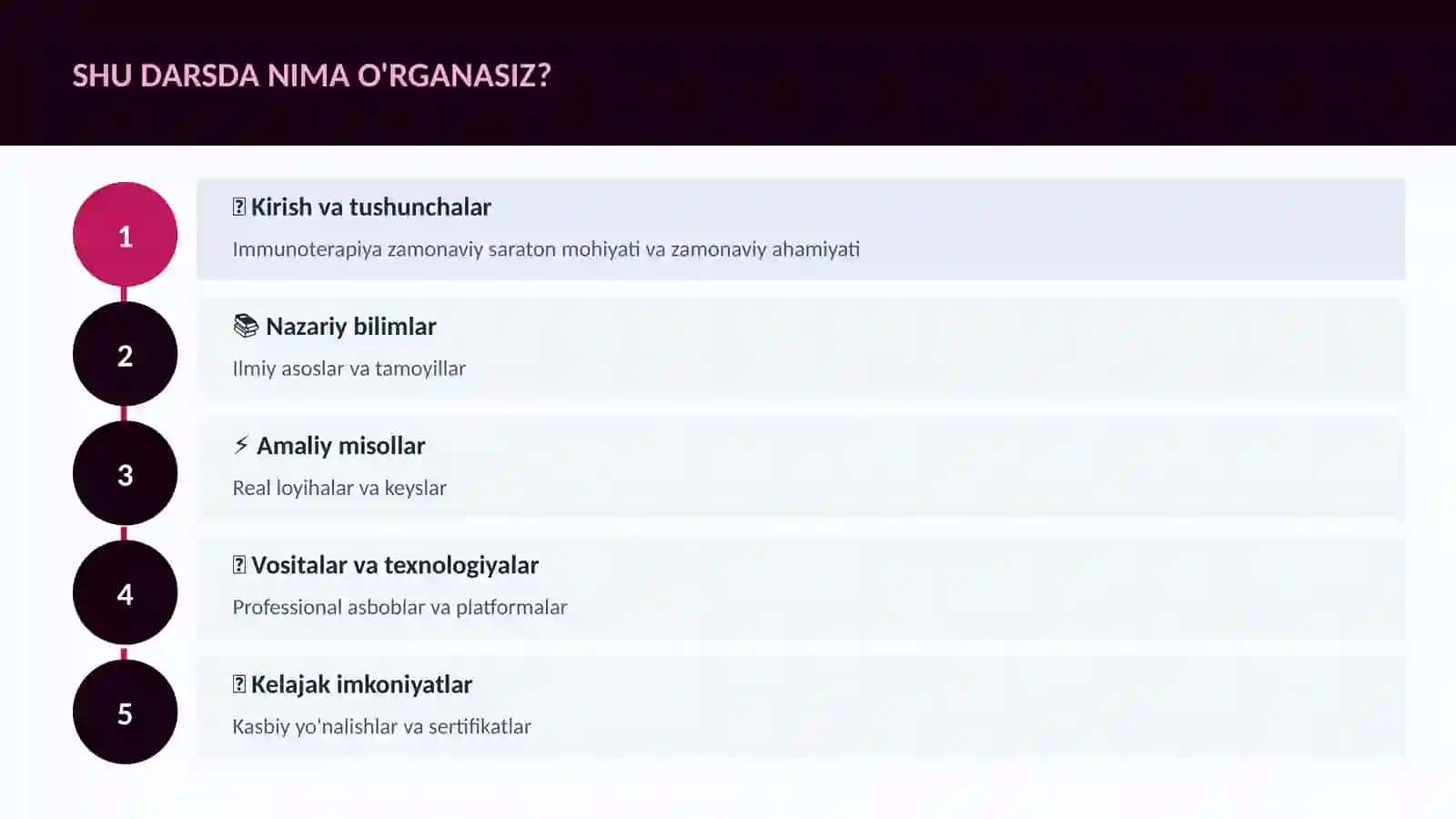 Immunoterapiya zamonaviy saraton 4