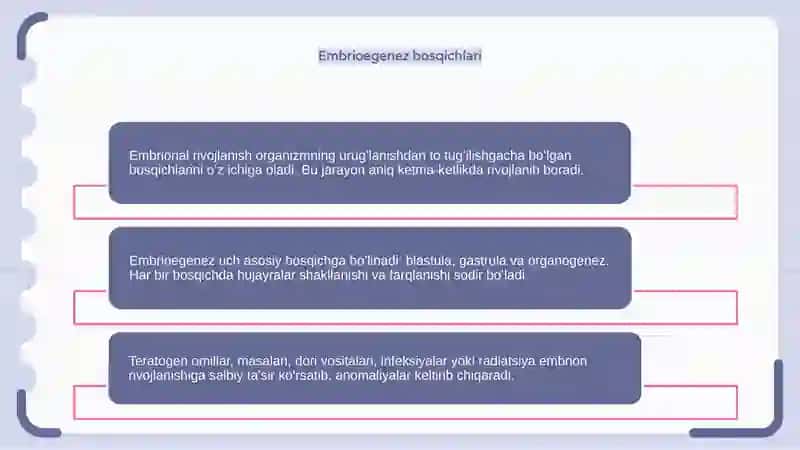 Embrional rivojlanishning umumiy qonuniyatlari (Embrioegenez) 4