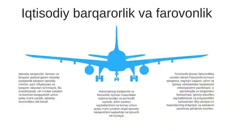 Jamiyat Barqarorligi Erkin Va Farovon Hayot Qurish Omili 4