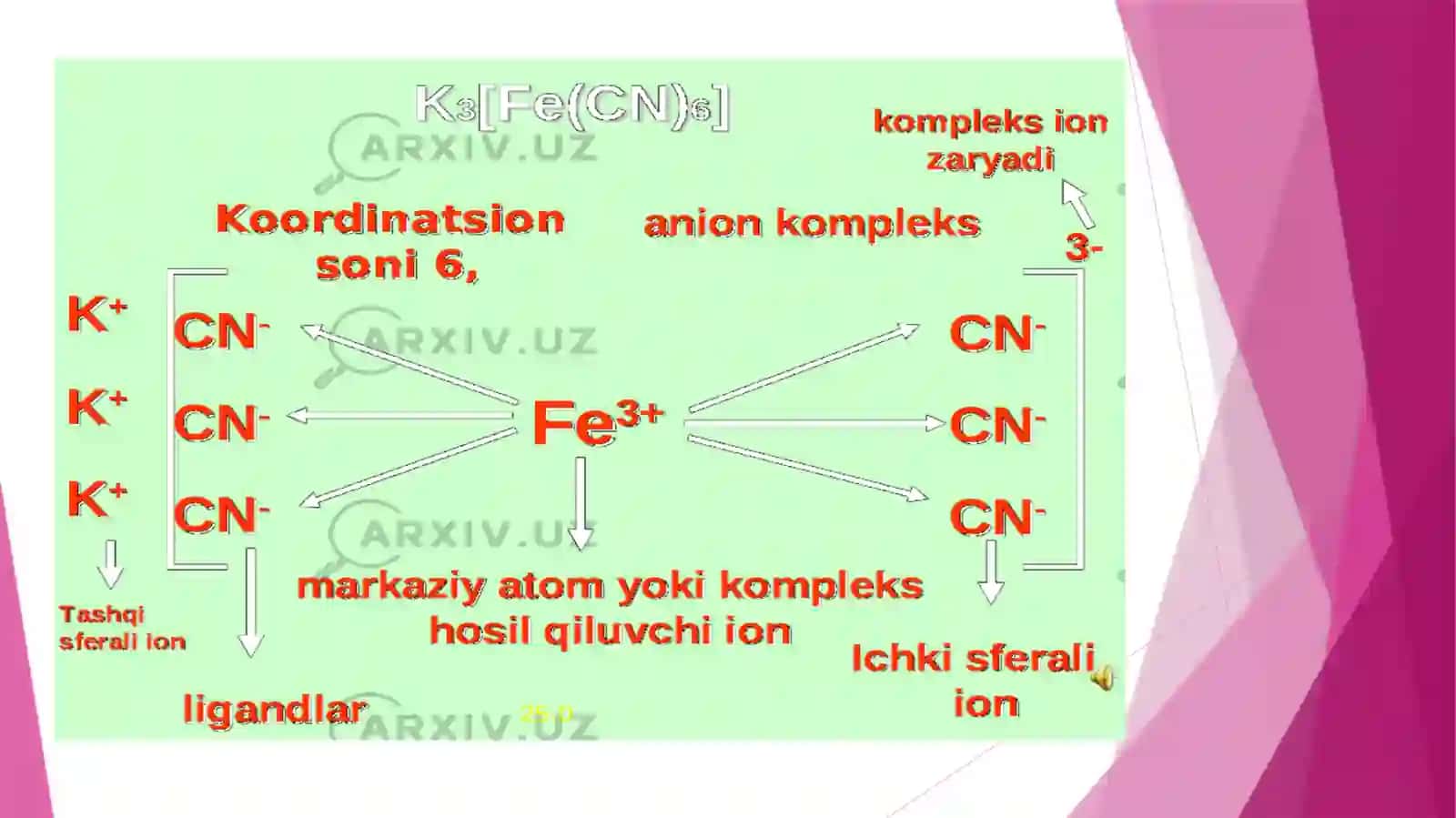 Kompleks birikmalar va xelat effekti 4