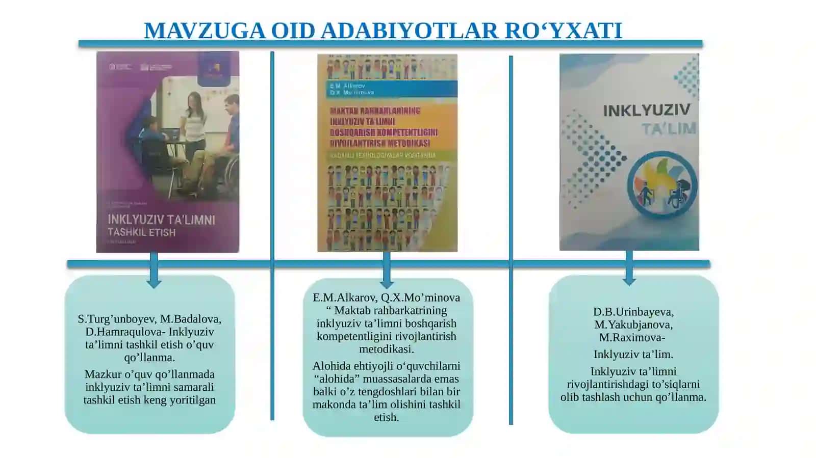Inklyuziv ta’limni tashkil etishda yuzaga keluvchi muammolar va ularning yechimlari 4