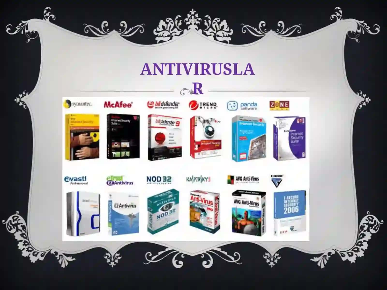 vurisvaantivirusDASTURLARI 4