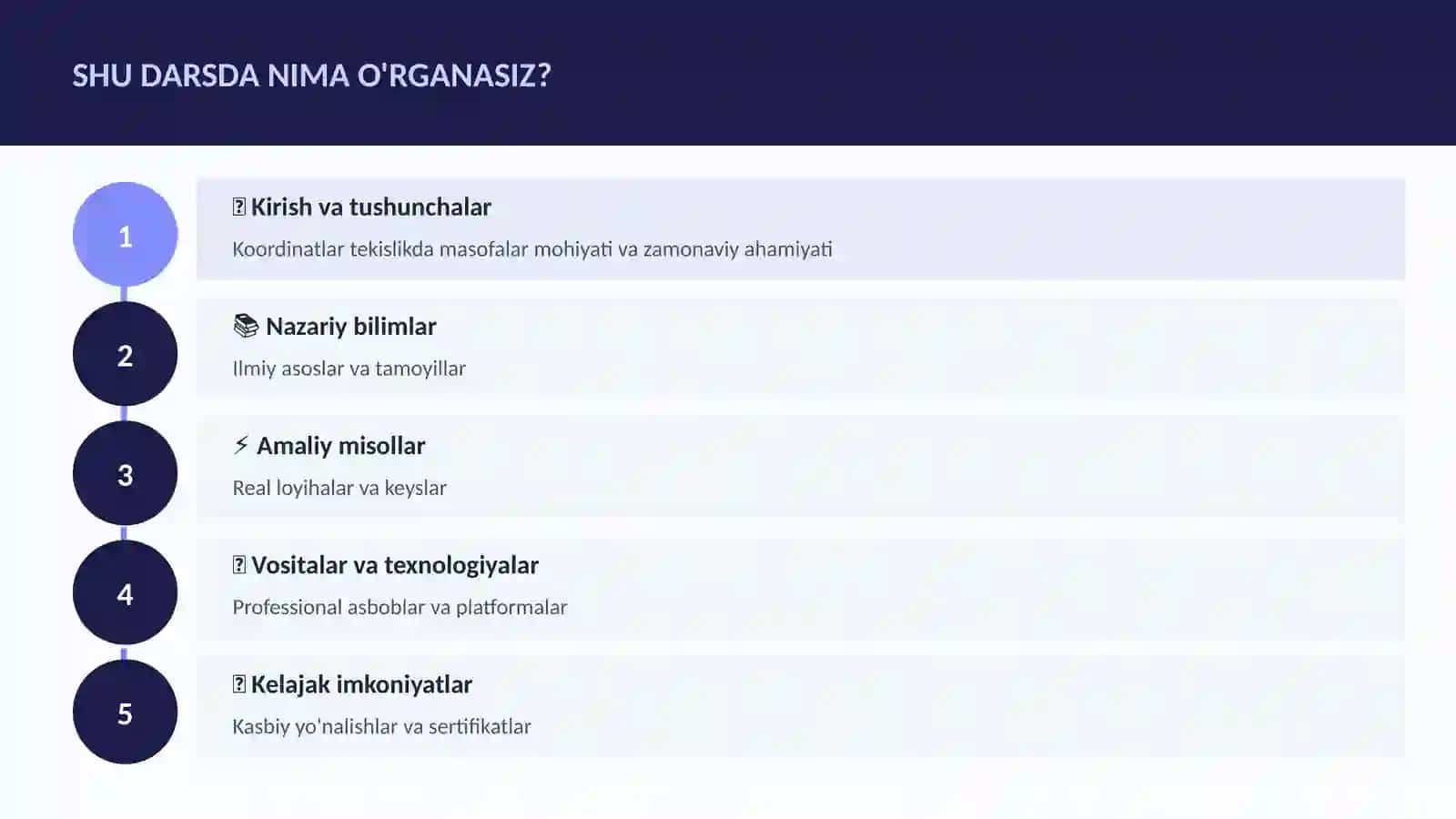 MATEMATIKA — UY VAZIFALARI 4