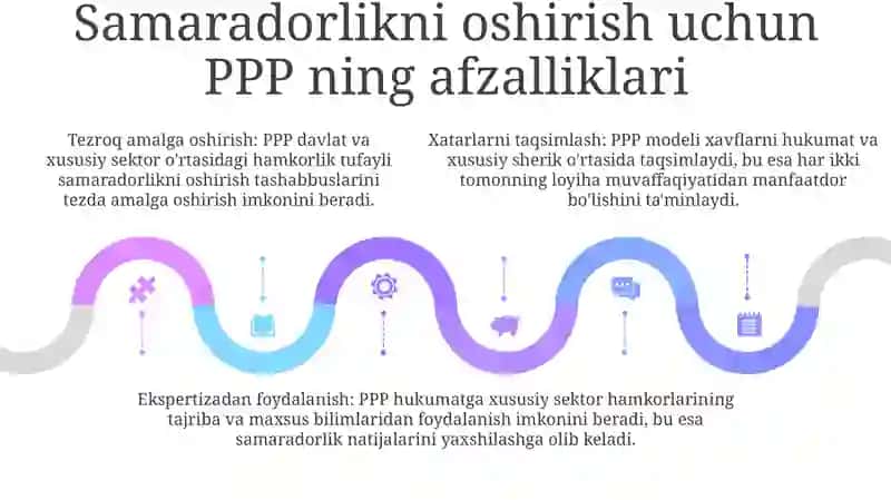 Praktik Parapraktik 4