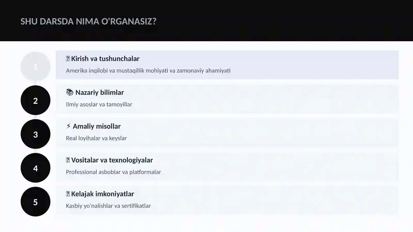Amerika inqilobi va mustaqillik 4