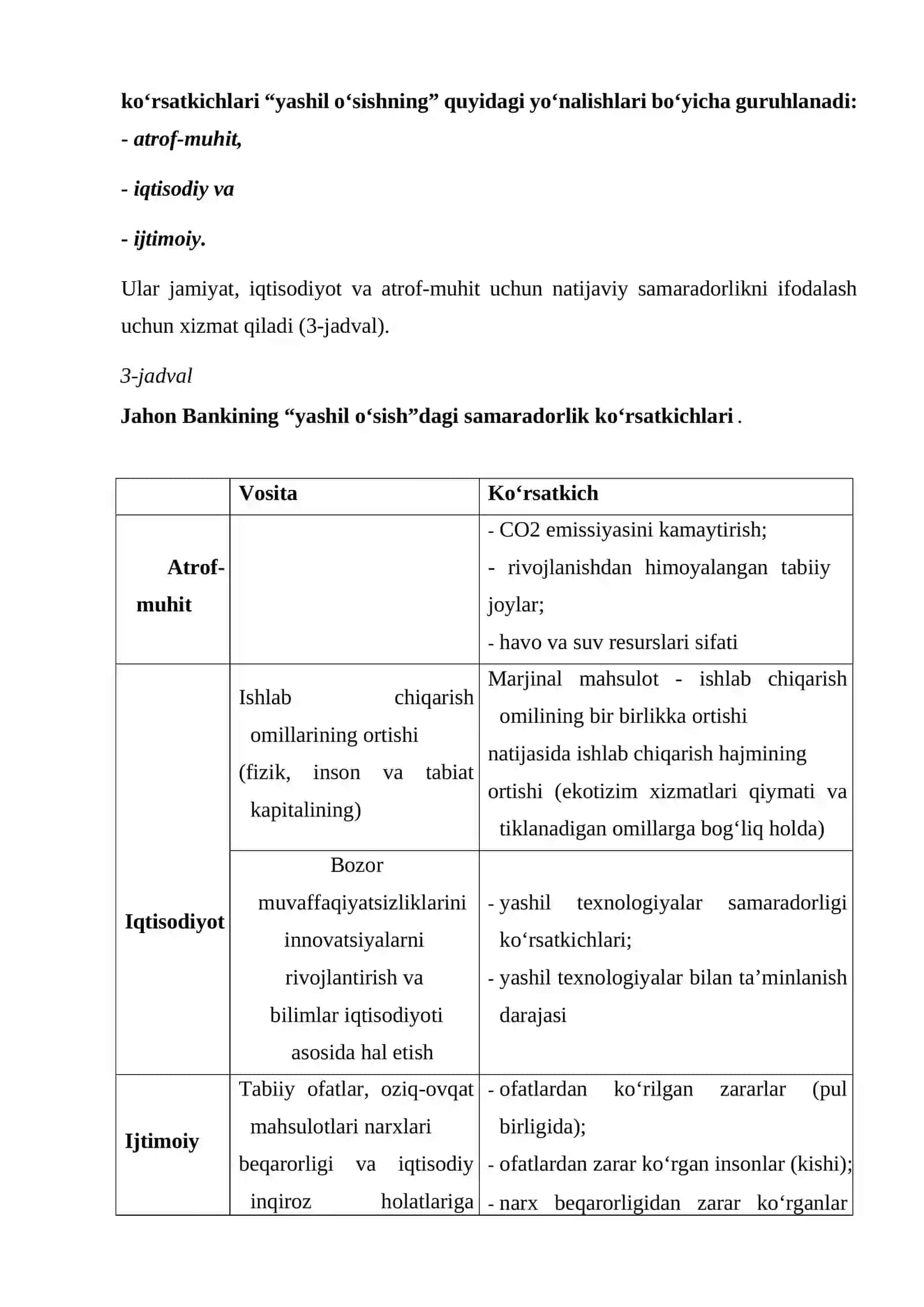 YASHIL IQTISODIYOT’NI BAHOLASH AMALIYOTI VA INDIKATORLARI 4