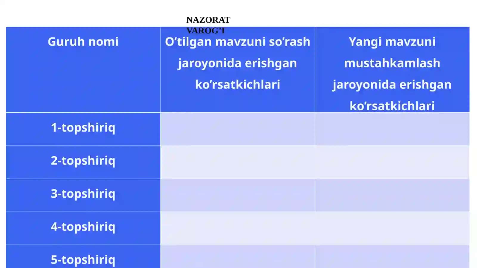 Umurtqali hayvonlarning tayanch- harakat organlarini modellashtirish 4