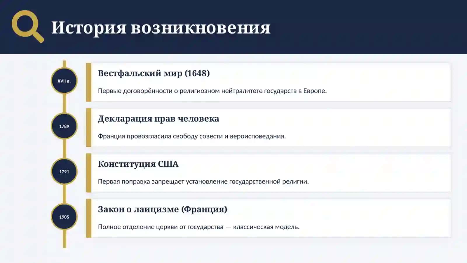 СВЕТСКОЕ ГОСУДАРСТВО 4