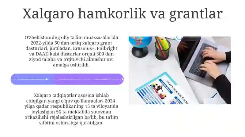 Zamonaviy ta'lim texnologiyalarining qo'llanilishi 4