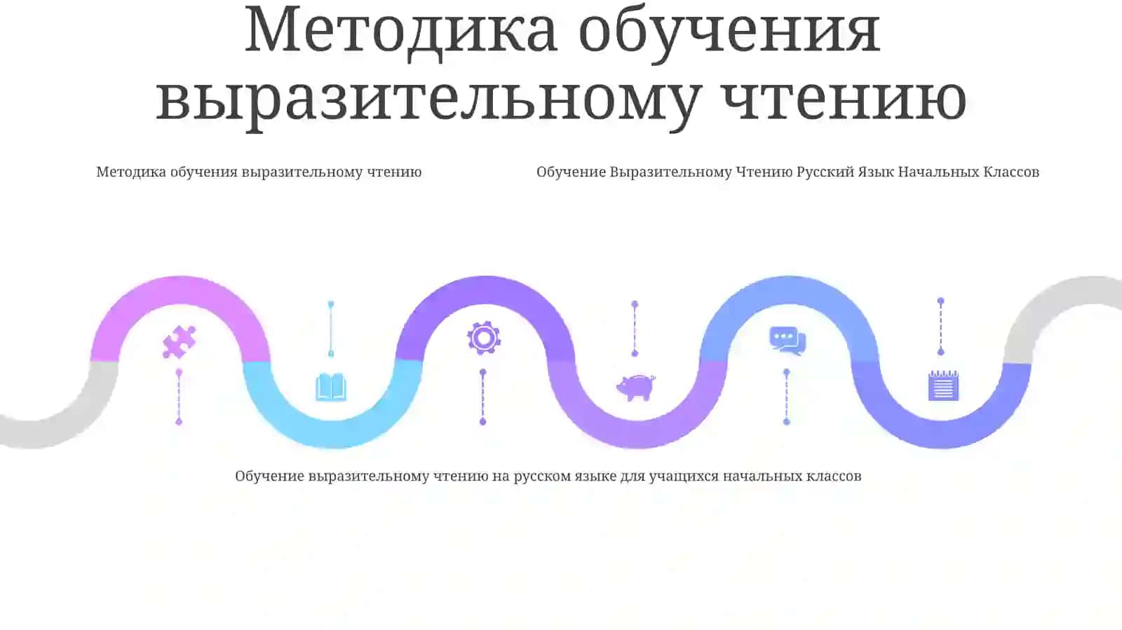 Обучение Выразительному Чтению Русский Язык Начальных Классов 4