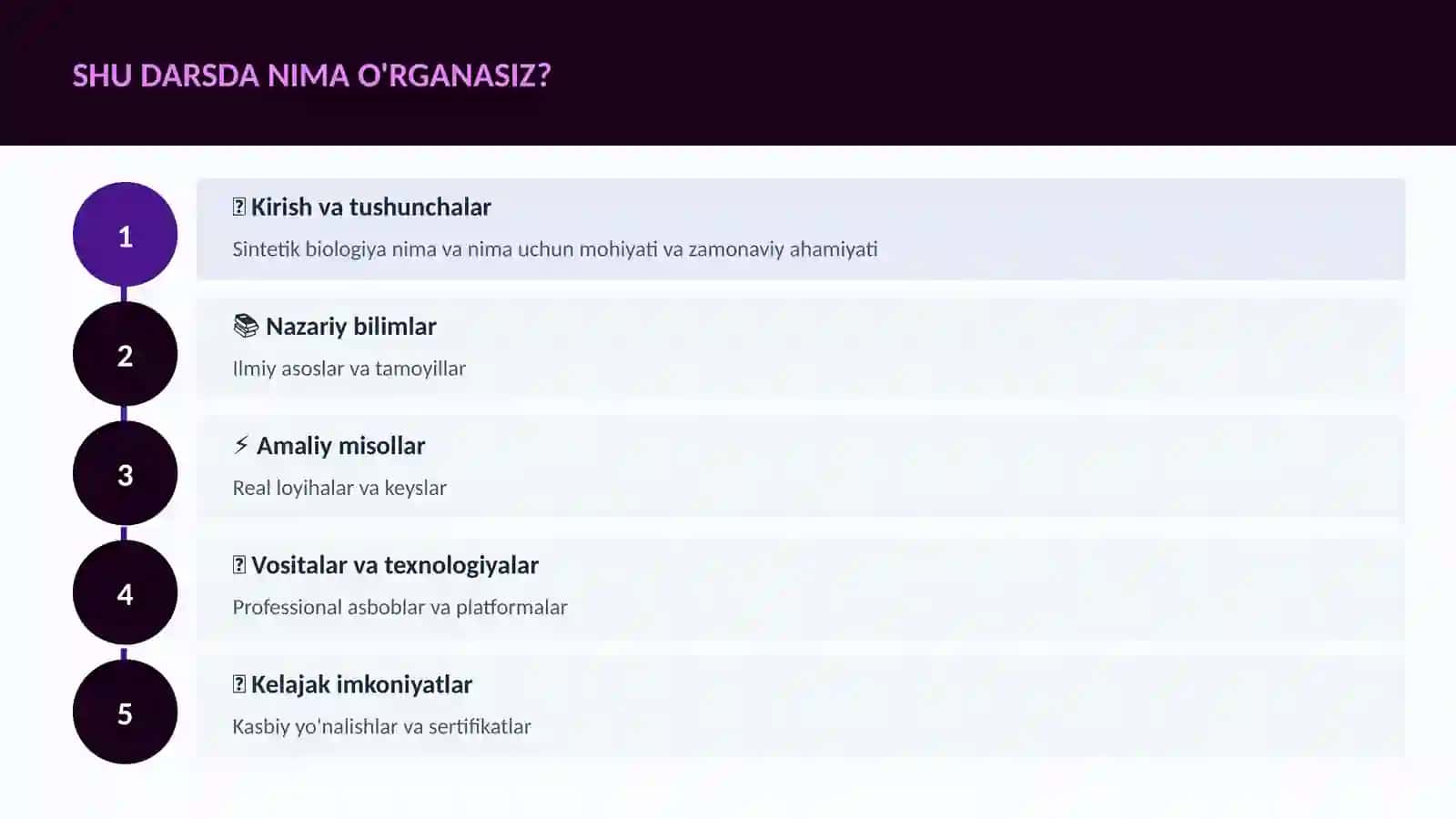 BIOTEXNOLOGIYA VA GENOMIKA 4