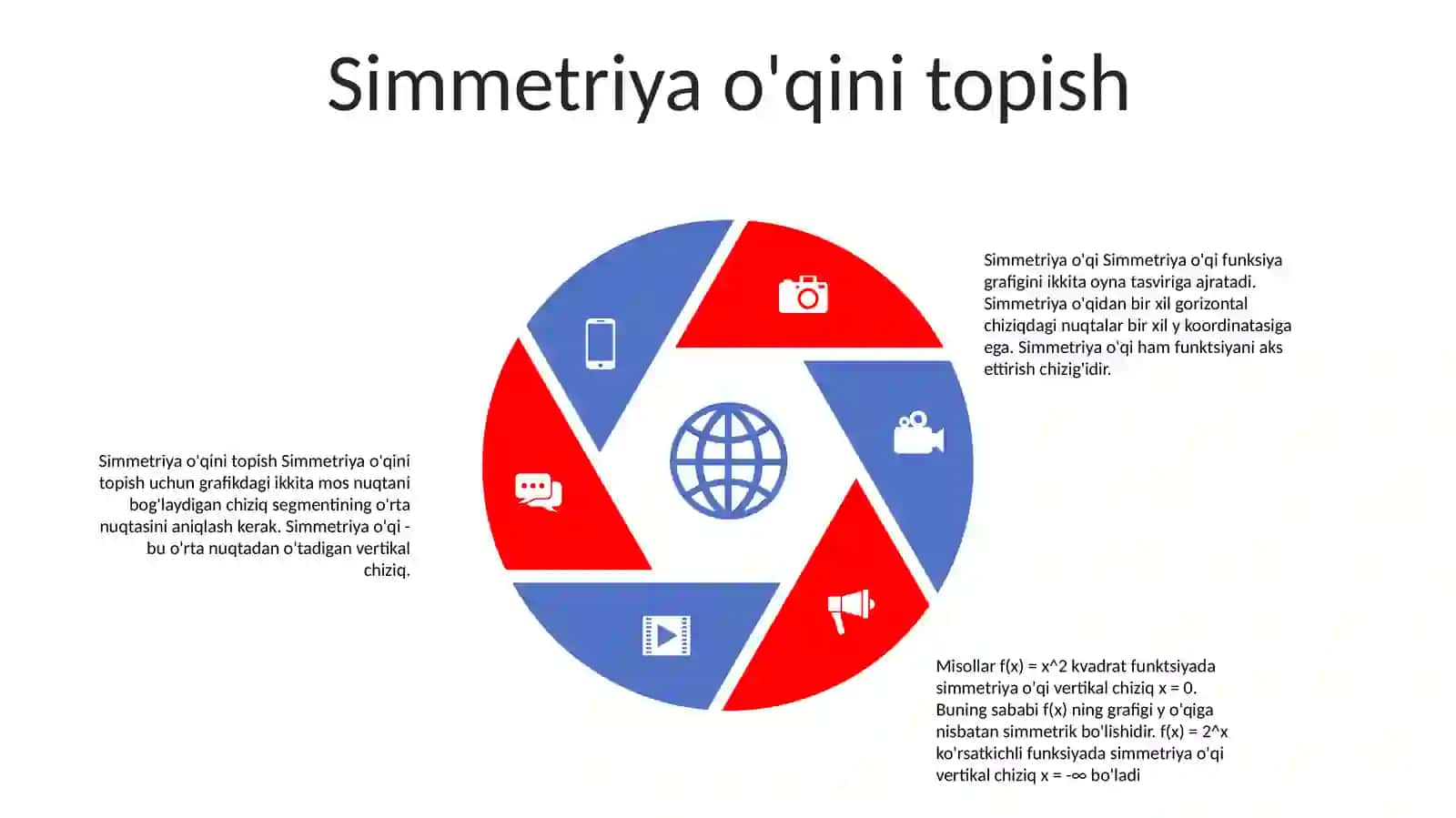 Simmetriya Õqi 4