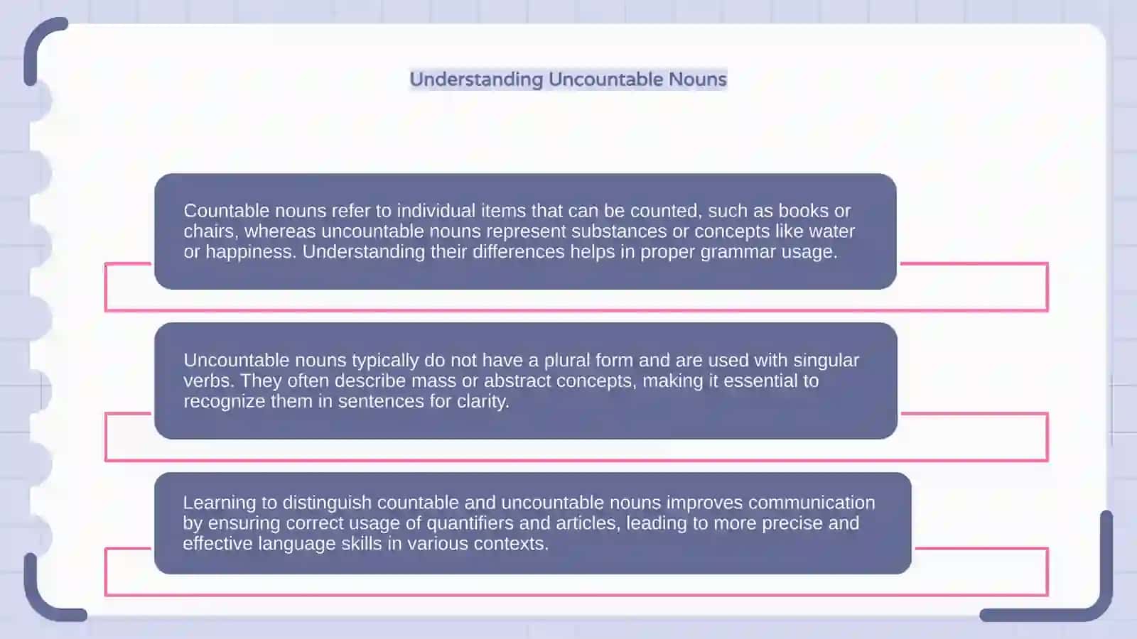 Countable Nouns - Uncountable Nouns 4