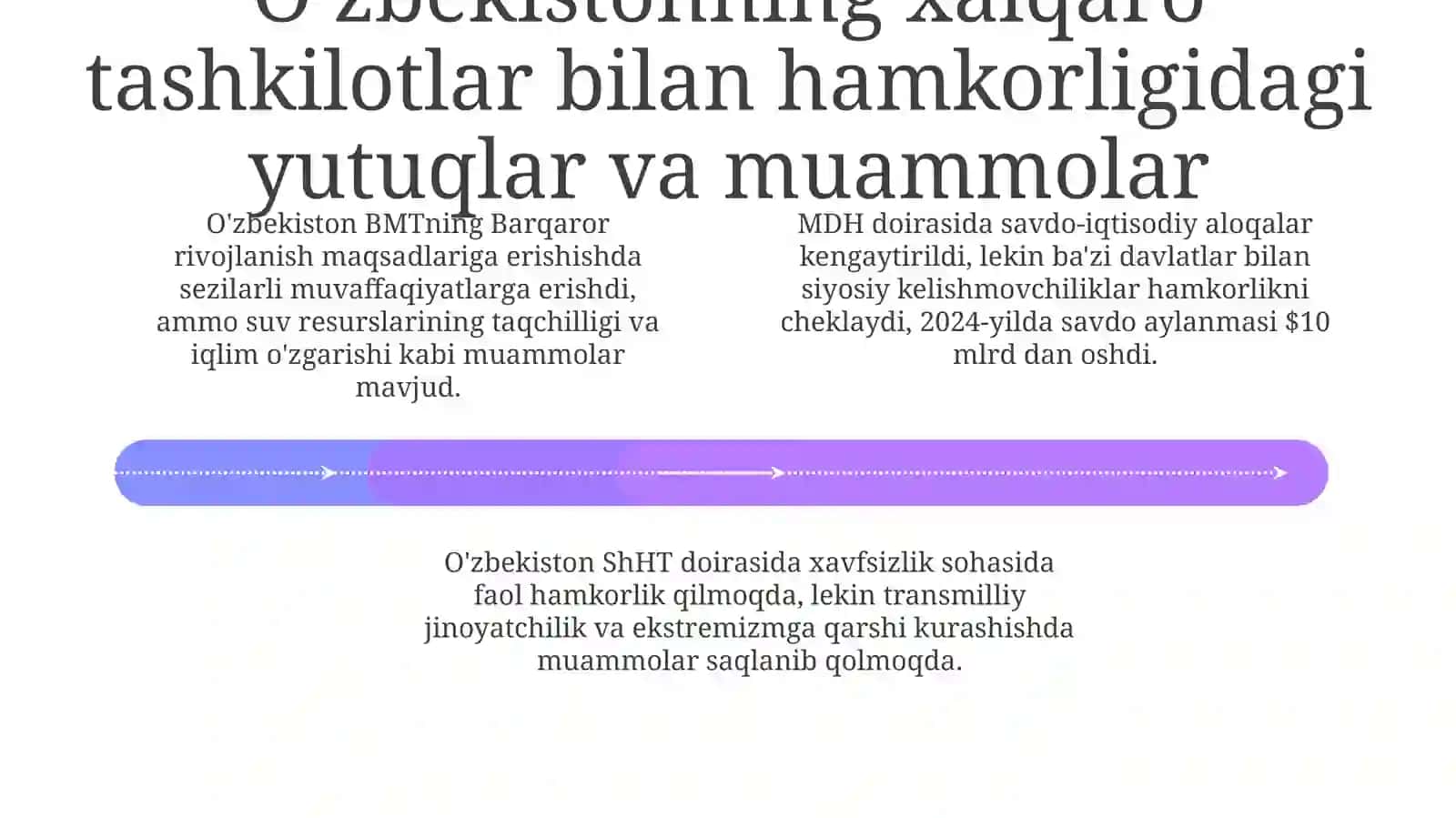 O‘zbekistonning xalqaro tashkilotlar bilan hamkorlik aloqalari 4
