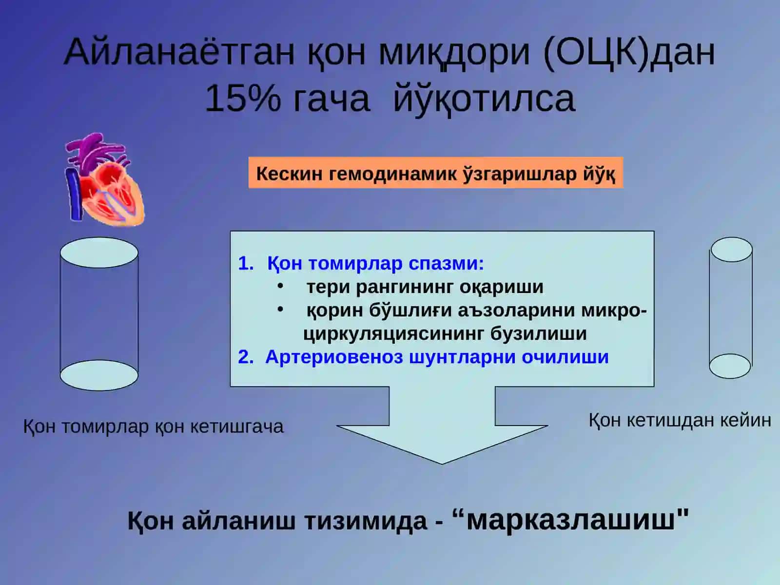 Меъда ва 12бармоқли 4