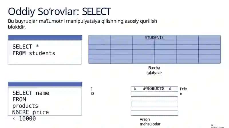 WNotebook 4