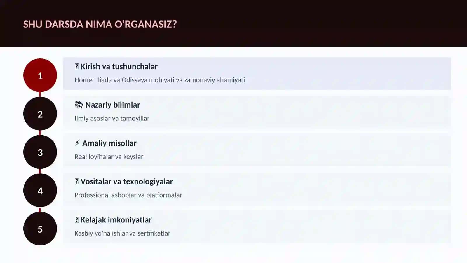 Homer Iliada va Odisseya 4