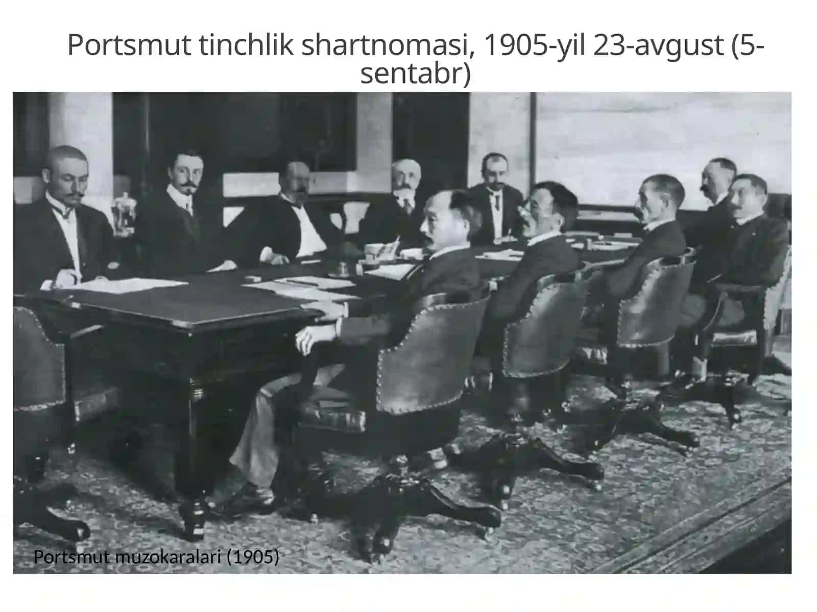 Tarix - Urushdan keyingi dunyo tartibi muammolari 4
