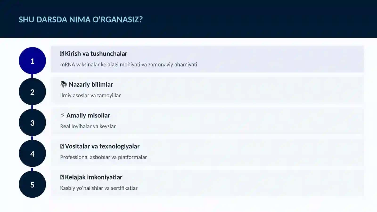 mRNA vaksinalar kelajagi 4