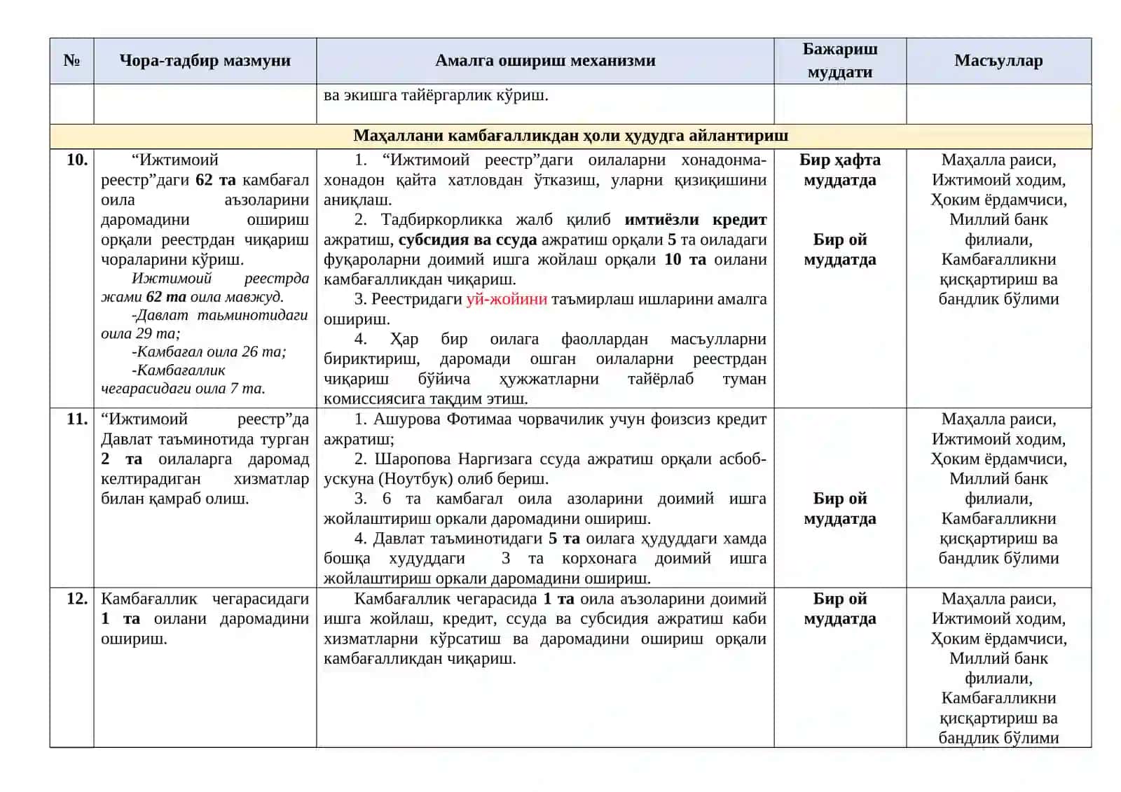 Киберхавфсизлик 4