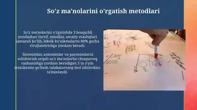 Leksikologiya o’qitishning maqsadi vazifasi va tamoyillari 4