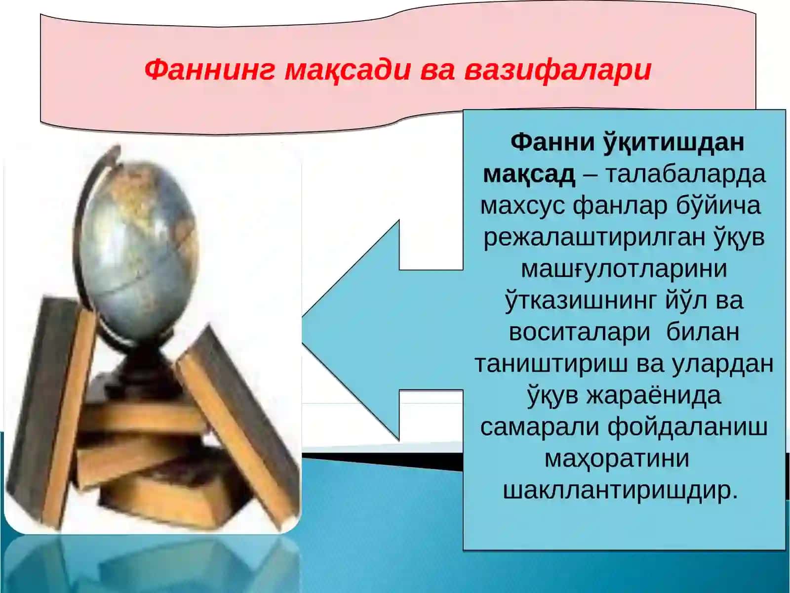 МАВЗУ: МАХСУС ФАНЛАРНИ ЎҚИТИШ МЕТОДИКАСИ ФАНИНИНГ МАҚСАДИ ВА ВАЗИФАЛАРИ 4