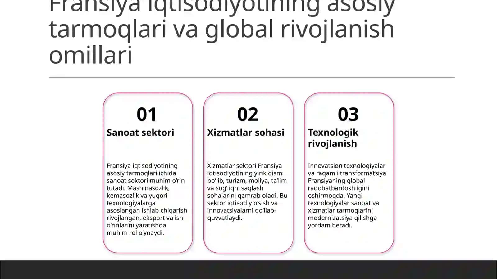 Fransiya global iqtisodiy rivojlanishi 4