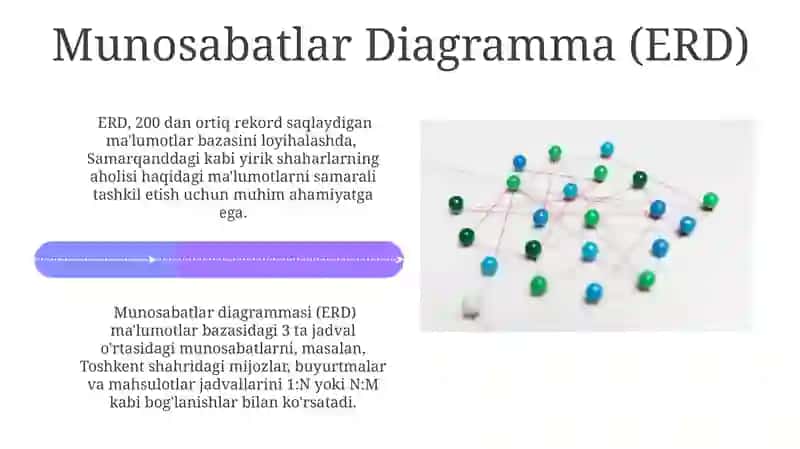 Relatsion Ma'lumotlar Modeli 4