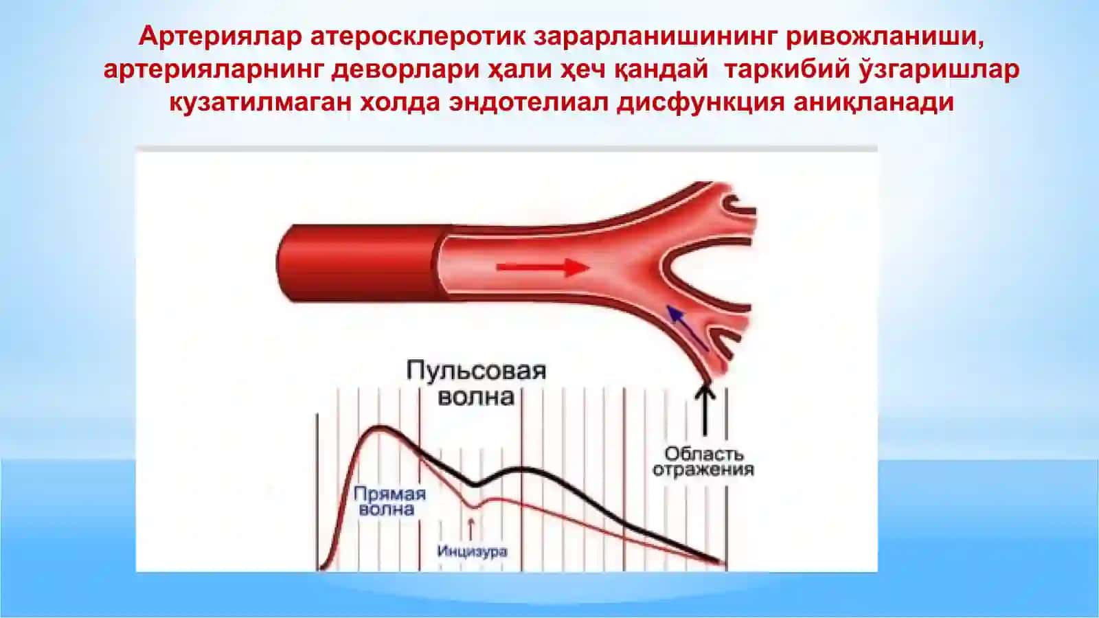 Кардиал Х синдром 4