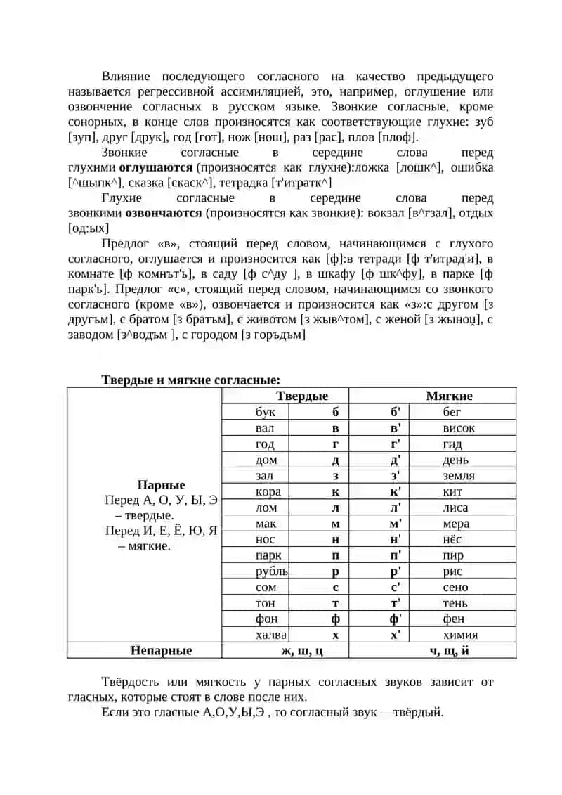 Алфавит, или Азбука 4