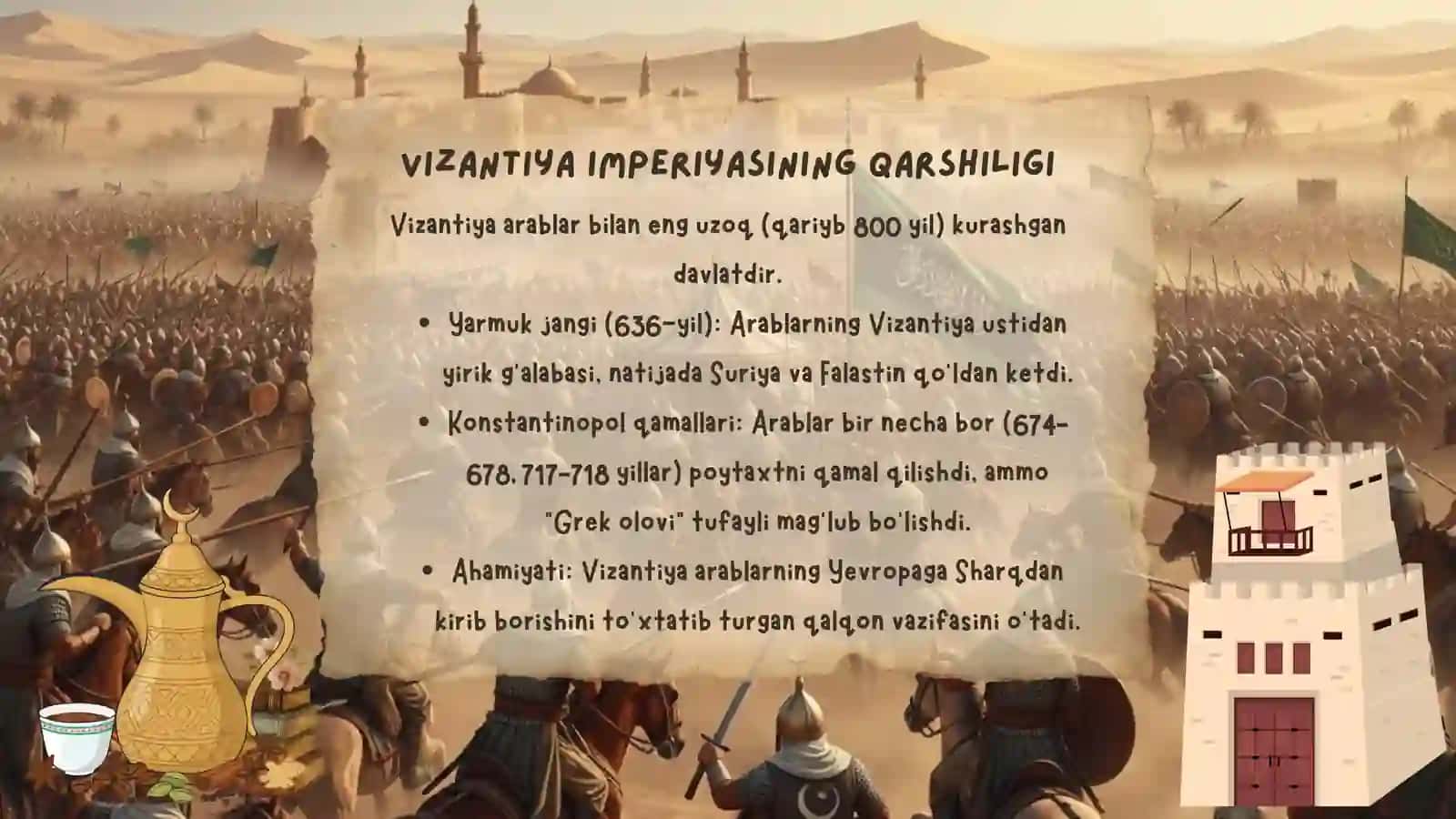 Arab istilolarining boshlanishi 4