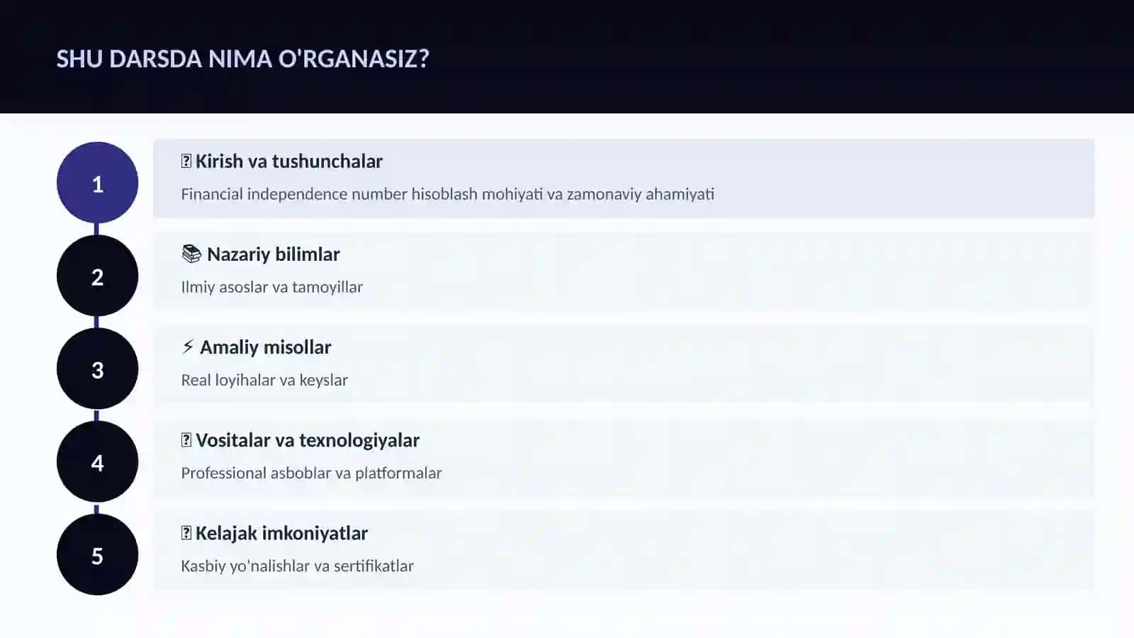 MOLIYA VA INVESTITSIYA 2026 4