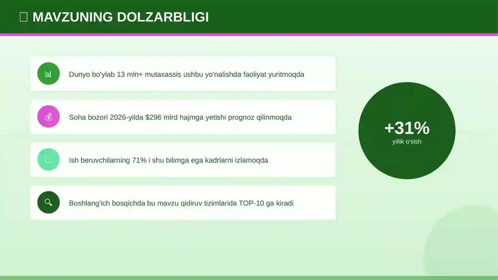 Biotexnologiya: muhim tamoyillar (boshlang'ich bosqichda) [rahbarlar uchun] 4