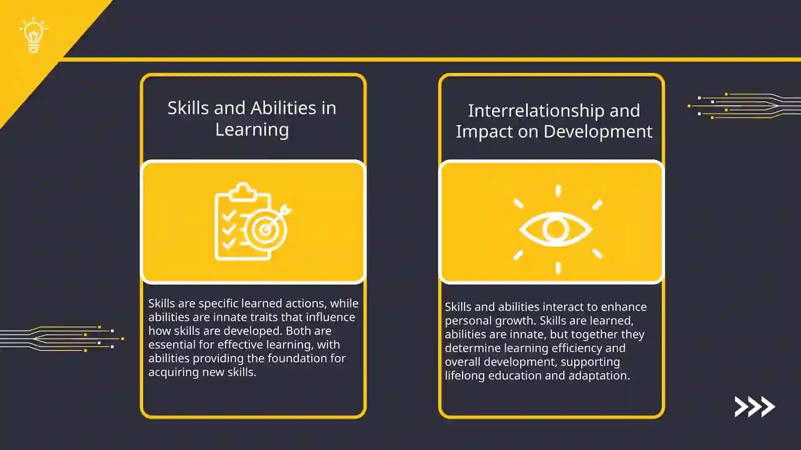 Skills and abilities 4