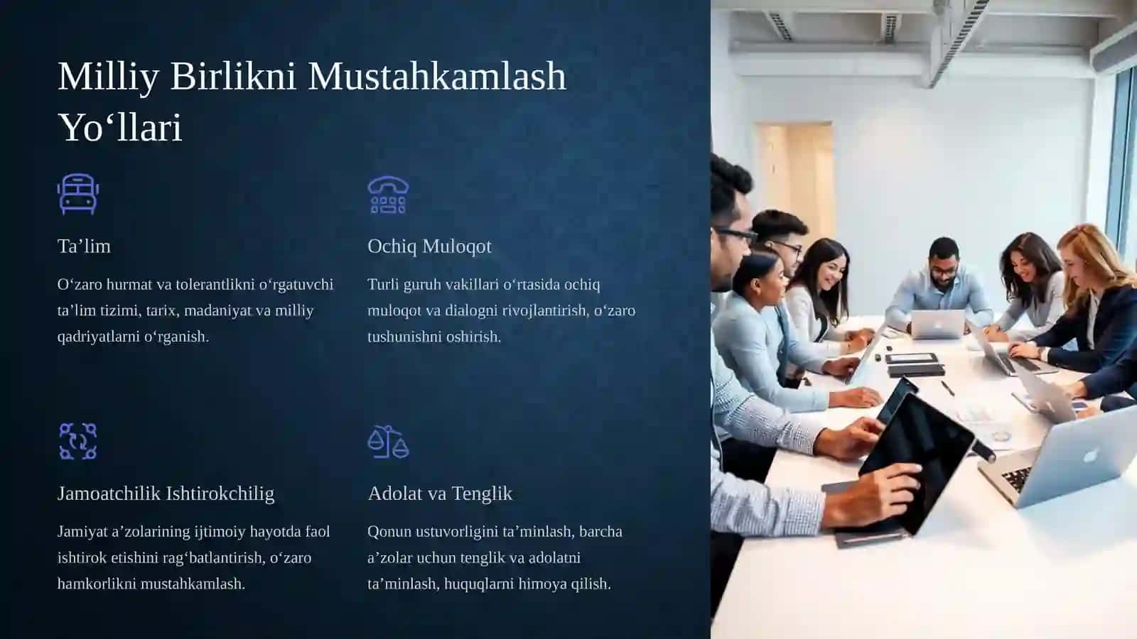 Milliy Birlik: Ijtimoiy Barqarorlik va Taraqqiyot Asosi 4