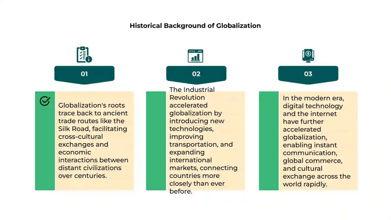 Globalization 4